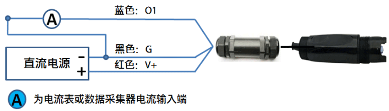 土壤PH传感器电流输出型