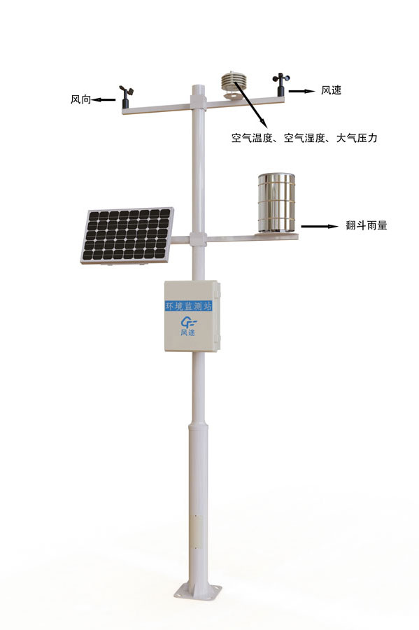 物联网气象监测系统产品结构图