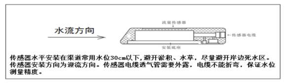 多普勒流量计安装说明